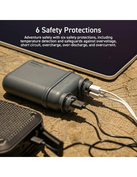 Batería Externa ELECOM NESTOUT 15000mAh USB-C IP67 Batería Externa ELECOM NESTOUT 15000mAh USB-C IP67