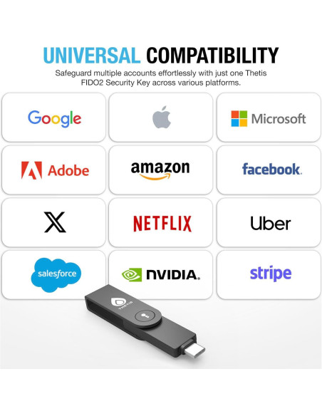 Dispositivo de seguridad FIDO2 Thetis Pro-C USB-C y NFC Dispositivo de seguridad FIDO2 Thetis Pro-C USB-C y NFC