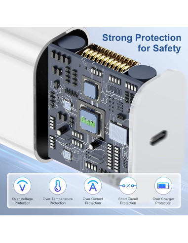 Cargador Rápido USB C 20W + Cable Lightning 1.8m - Blanco