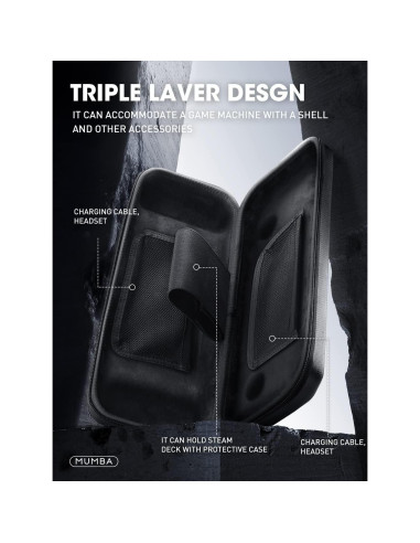 Funda Mumba para Steam Deck 2022, Carcasa Dura Impermeable