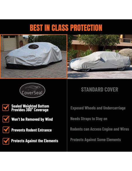 Funda de Coche CoverSeal VS300 Mediana Resistente al Agua Funda de Coche CoverSeal VS300 Mediana Resistente al Agua
