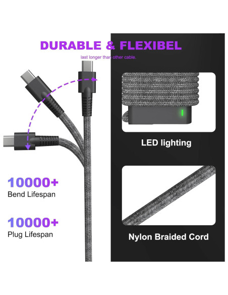 Cargador USB Tipo C 65W para Laptop HP Spectre Envy Cargador USB Tipo C 65W para Laptop HP Spectre Envy