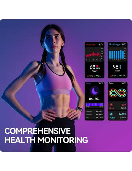 Rastreador Fitness Anyloop ALB2 Monitoreo 24/7 IP68 Rastreador Fitness Anyloop ALB2 Monitoreo 24/7 IP68