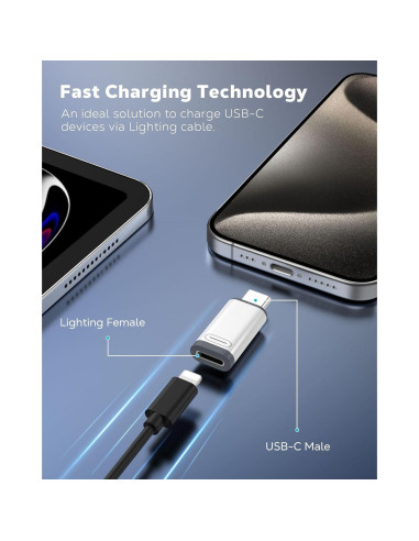 Adaptador Lightning a USB C MoKo 4 Pack para iPhone 15/16