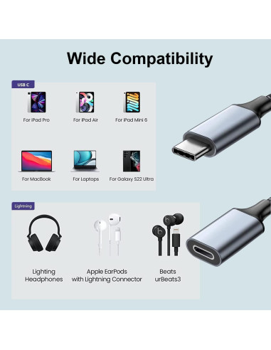 Adaptador de Audio USB C a Lightning UWOXX para iPhone 16/15