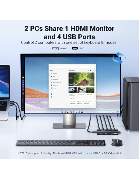 UGREEN Interruptor KVM HDMI 1 Monitor 2 PCs 4 USB 3.0 4K UGREEN Interruptor KVM HDMI 1 Monitor 2 PCs 4 USB 3.0 4K