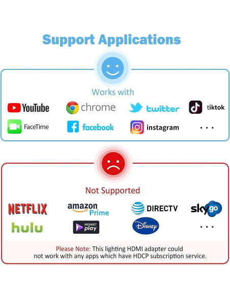 Adaptador Digital AV HDMI Kinhaly 1080P para iPhone y iPad Adaptador Digital AV HDMI Kinhaly 1080P para iPhone y iPad