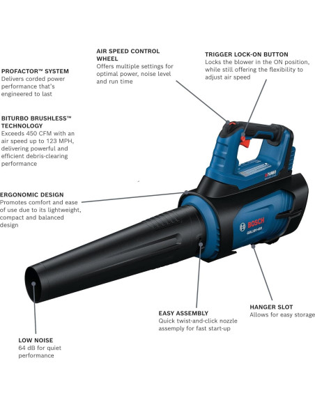 Soplador Inalámbrico BOSCH GBL18V-450N 18V 450 CFM Soplador Inalámbrico BOSCH GBL18V-450N 18V 450 CFM