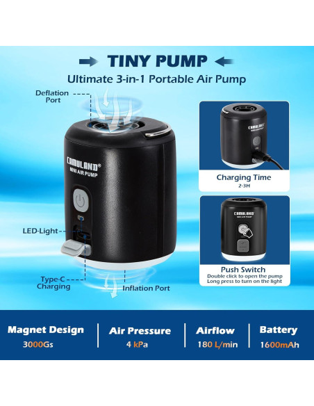 Bomba de Aire CAMULAND Mini Recargable 1400mAh para Inflables Bomba de Aire CAMULAND Mini Recargable 1400mAh para Inflables