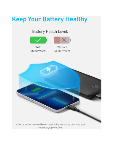 Batería Portátil Anker PowerCore 10000mAh USB-C Carga Rápida