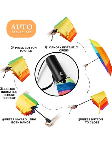 Paraguas Arcoíris ECOBRELLA Doble Capa 137 cm Plegable