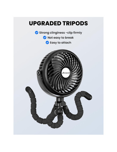 Ventilador de Coche AMACOOL D37 - Batería 5000mAh, 3 Velocidades