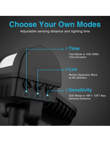Luz de Seguridad LED Olafus 100W 9000LM con Sensor Movimiento
