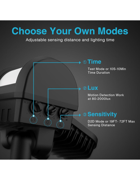 Luz de Seguridad LED Olafus 100W 9000LM con Sensor Movimiento Luz de Seguridad LED Olafus 100W 9000LM con Sensor Movimiento