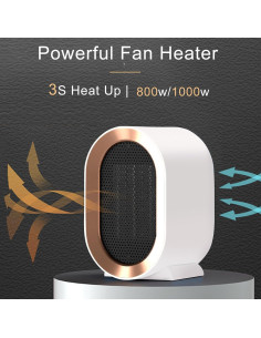 Calentador Eléctrico Tenhitoys 1200W Portátil para Oficina 2