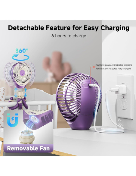 Ventilador Portátil Coolice para Cochecito 6000mAh 3 Velocidades Ventilador Portátil Coolice para Cochecito 6000mAh 3 Velocidades