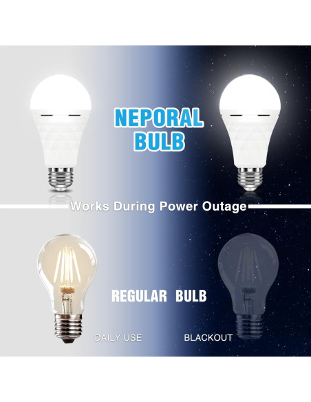 Bombillas Recargables Neporal A19 60W Luz Diurna 4 Pzas Bombillas Recargables Neporal A19 60W Luz Diurna 4 Pzas