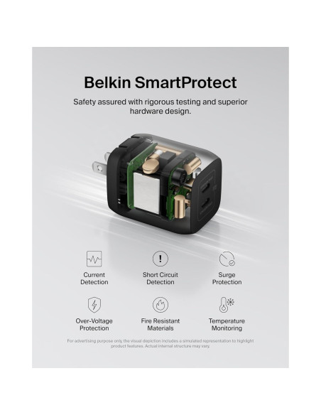 Cargador de pared USB-C Belkin 65W, carga rápida PD 3.0 Cargador de pared USB-C Belkin 65W, carga rápida PD 3.0