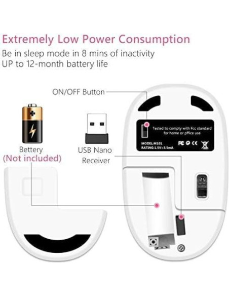 Ratón Inalámbrico JUHOO Óptico Silencioso para PC y Laptop Oso Ratón Inalámbrico JUHOO Óptico Silencioso para PC y Laptop Oso