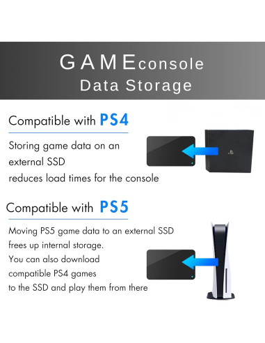 SSD Portátil G-Stratégia 250GB USB-C 1050MB/s Negro