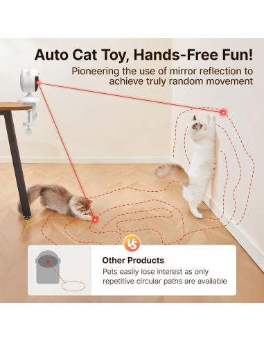 Juguete Interactivo para Gatos Potaroma Láser Cargable
