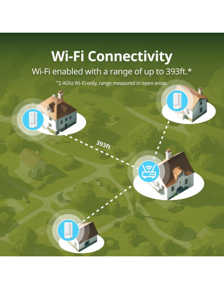 Detector de Fugas de Agua SwitchBot WiFi IP67 100dB Detector de Fugas de Agua SwitchBot WiFi IP67 100dB