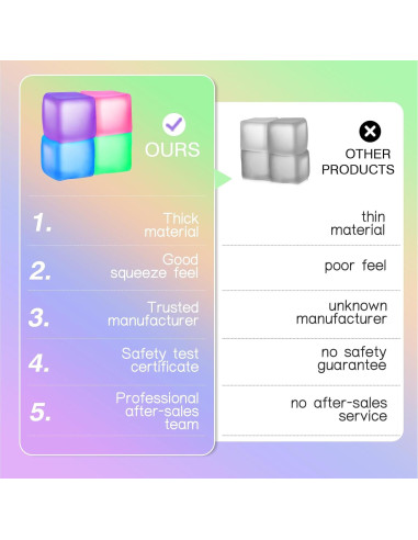 Cubos Antiestrés Opllsai 4 Pack - Alivio de Ansiedad 11x11 cm