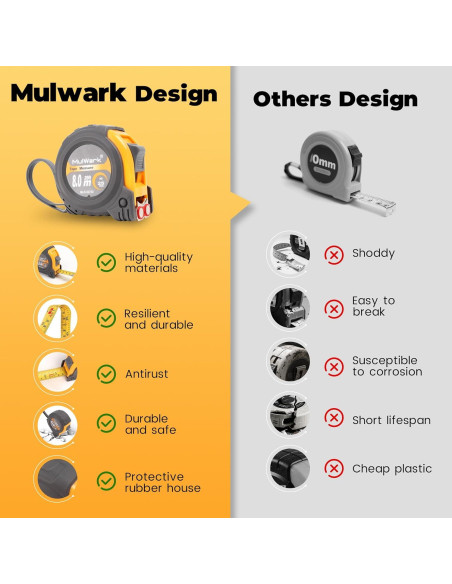 Cinta Métrica MulWark 8m con Gancho Magnético y Doble Cara Cinta Métrica MulWark 8m con Gancho Magnético y Doble Cara