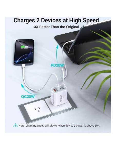 Cargador USB C 40W Dulums 2-Pack Carga Rápida Multiport Cargador USB C 40W Dulums 2-Pack Carga Rápida Multiport