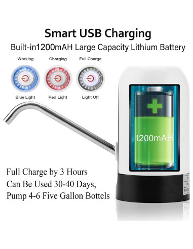 Dispensador de Agua Eléctrico GoodGrace 5 Galones USB