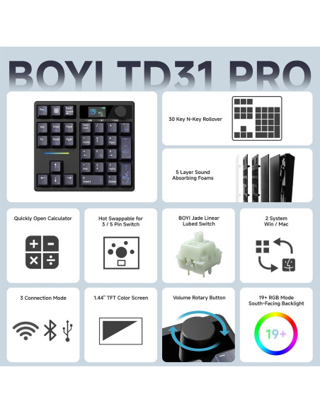 Teclado Numérico Mecánico Inalámbrico ZMX TD31Pro 30 Teclas RGB Teclado Numérico Mecánico Inalámbrico ZMX TD31Pro 30 Teclas RGB