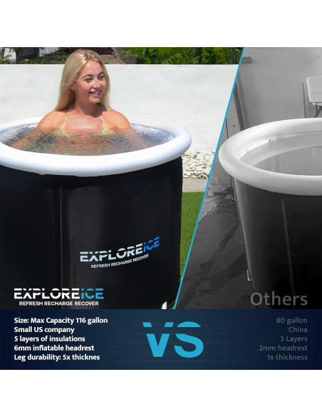 Bañera de Hielo Pro Max Explorar 400L Portátil Negra/Blanca Bañera de Hielo Pro Max Explorar 400L Portátil Negra/Blanca