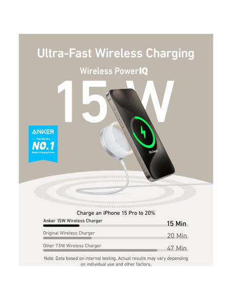 Cargador Inalámbrico Anker MagGo 15W para iPhone 16 Cargador Inalámbrico Anker MagGo 15W para iPhone 16