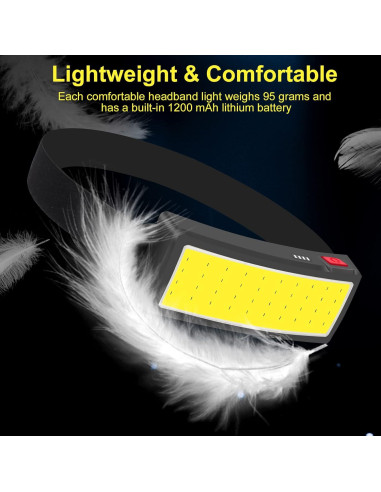 Linterna Frontal ZOYYE Recargable 5000 Lúmenes LED 3 Modos
