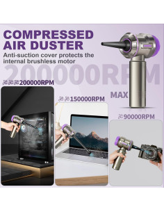Soplador de Aire PeroBuno HL-117-ZJ 2-en-1 200000RPM 2