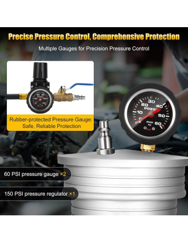 Probador de Fugas de Carga de Aire Betollo 150 PSI 3 tamaños