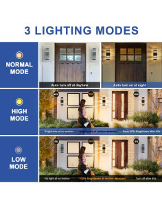 Juego de 2 Lámparas de Pared Delicavy con Sensor de Movimiento 2