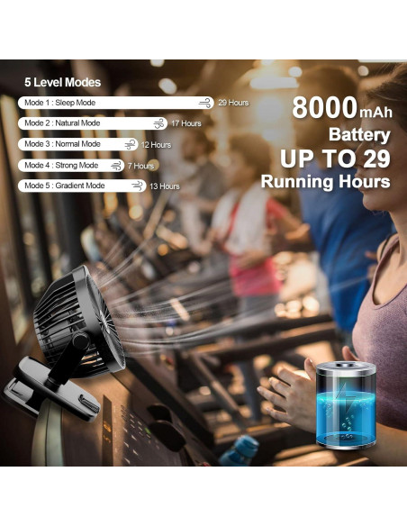 Ventilador Clip TRILINK 5" Recargable 8000mAh 5 Velocidades Ventilador Clip TRILINK 5" Recargable 8000mAh 5 Velocidades