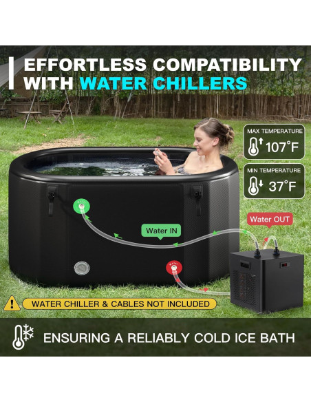 Baño Frío Inflable LUTHBAXE 825L Negro para Recuperación Baño Frío Inflable LUTHBAXE 825L Negro para Recuperación