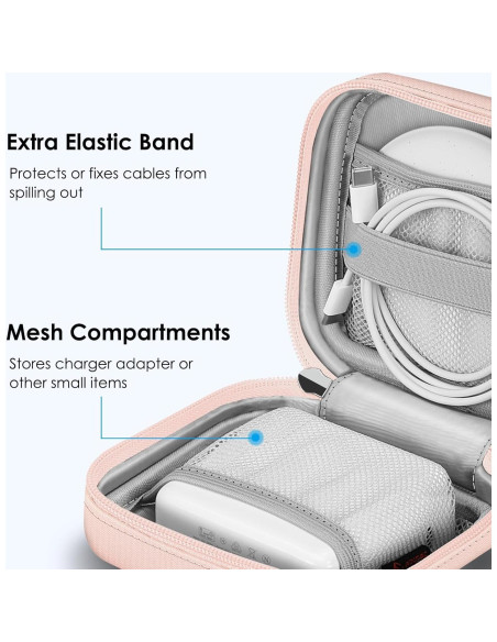 FINPAC Bolsa Organizadora Electrónica Rosa para Cargador MacBook FINPAC Bolsa Organizadora Electrónica Rosa para Cargador MacBook