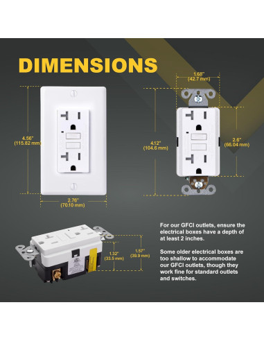 Toma GFCI 20A Faith Electric con auto-prueba y LED