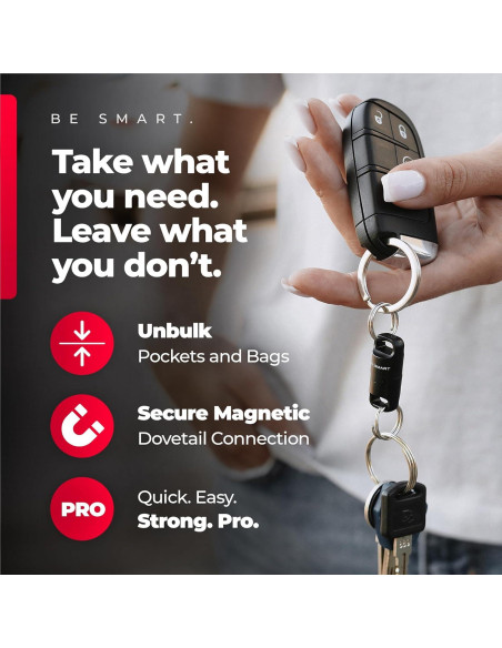 Soporte Magnético KeySmart MagConnect Pro - Llavero Rápido Soporte Magnético KeySmart MagConnect Pro - Llavero Rápido