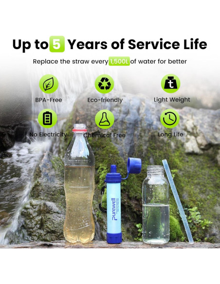 Filtro de Agua Purewell 1500L para Camping y Emergencias Filtro de Agua Purewell 1500L para Camping y Emergencias