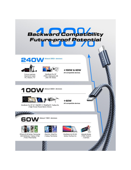 Cable USB C a USB C LISEN 240W 2M Carga Rápida Medianoche Cable USB C a USB C LISEN 240W 2M Carga Rápida Medianoche