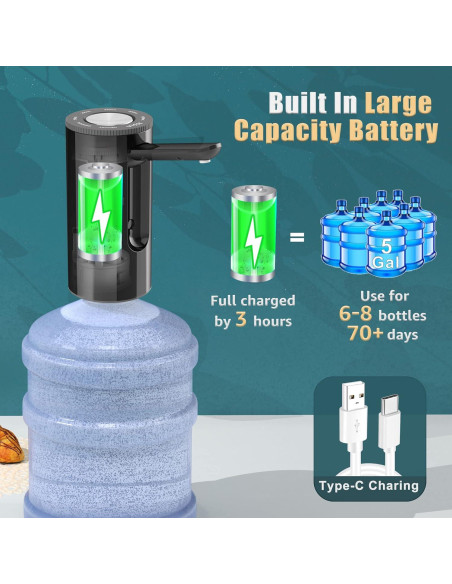 Dispensador de Agua Eléctrico YISH 5 Galones USB-Cargable Dispensador de Agua Eléctrico YISH 5 Galones USB-Cargable