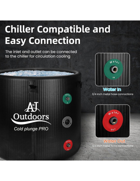 Bañera de Hielo ANJ Outdoors Inflable 488L para Recuperación Bañera de Hielo ANJ Outdoors Inflable 488L para Recuperación