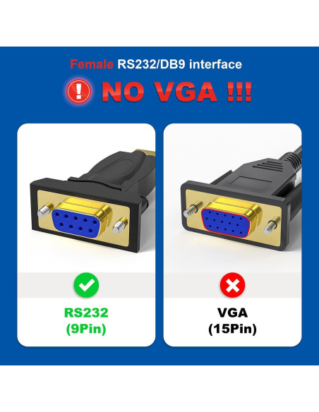 Adaptador USB a RS232 DB9 Femenino OIKWAN 1.83m Adaptador USB a RS232 DB9 Femenino OIKWAN 1.83m
