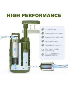 Bomba Purificadora de Agua Purewell K8187-G1 4 Etapas Portátil 2