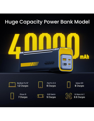 Banco de Energía AOHI 40000mAh Carga Rápida 140W Gris