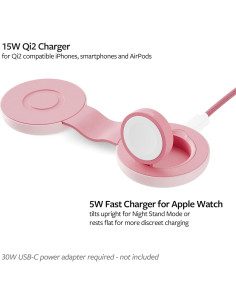 Cargador Inalámbrico Twelve South Butterfly SE 15W Rosa 2